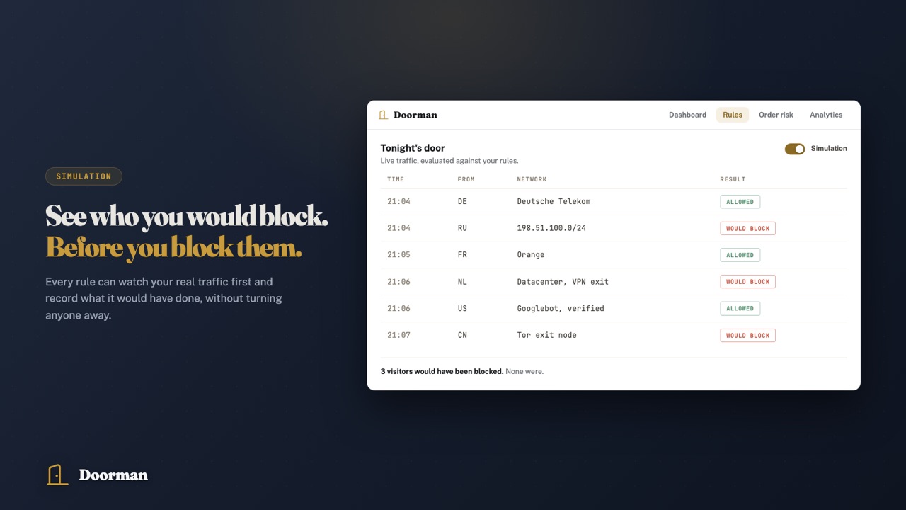 Doorman's rule screen in simulation, listing the visitors a rule would have blocked